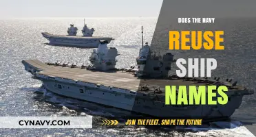 Anchors Aweigh: The Tradition of Reusing Ship Names in the Navy