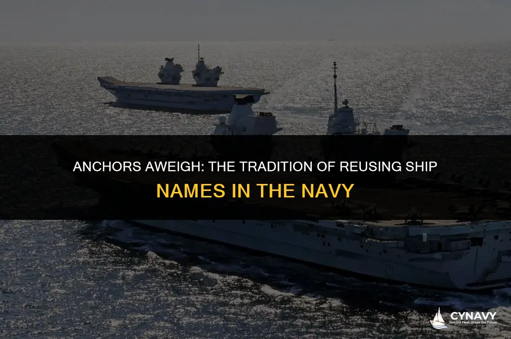 does the navy reuse ship names