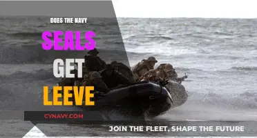Do Navy SEALs Get Leave? Understanding Their Time Off Policies