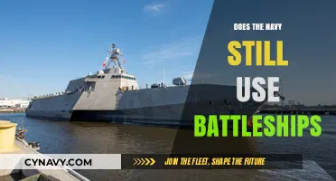Battleships in Modern Navy: A Relic of the Past or Still Relevant?