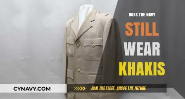 Khaki Evolution: The Navy's Uniform Through the Ages