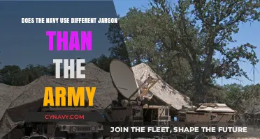 Decoding Military Speak: Navy vs. Army Jargon Explained