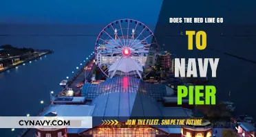 Exploring Chicago: Does the Red Line Reach Navy Pier?