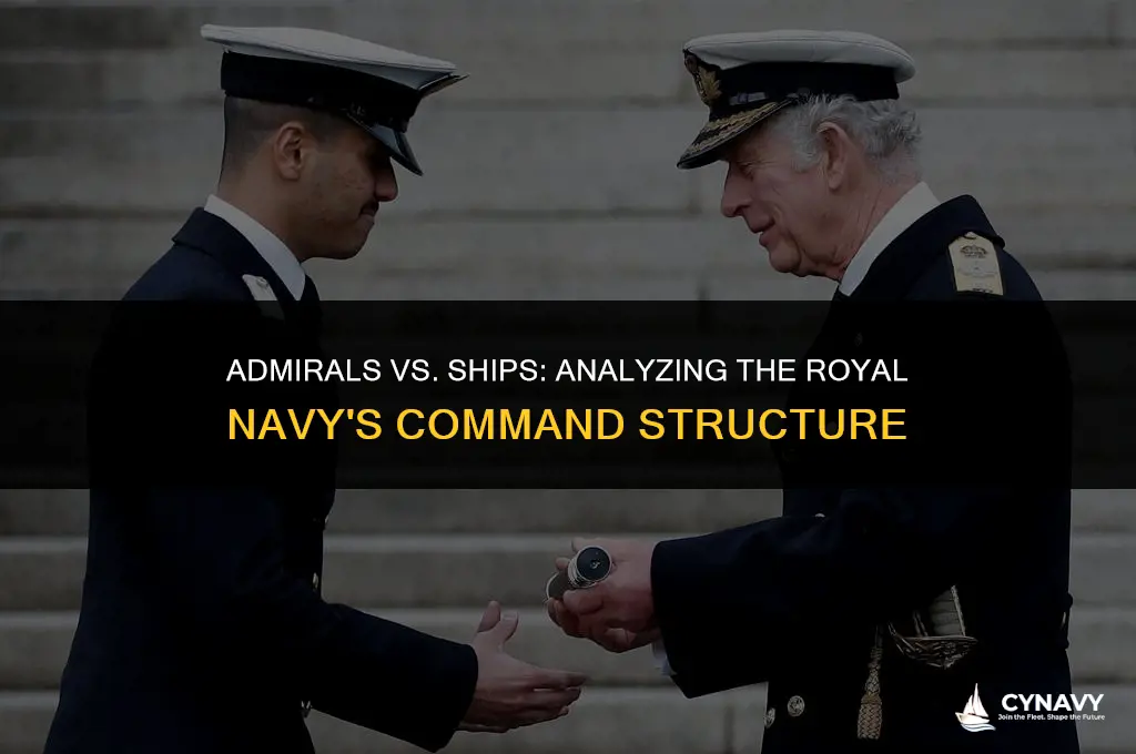 does the royal navy have more admirals than ships