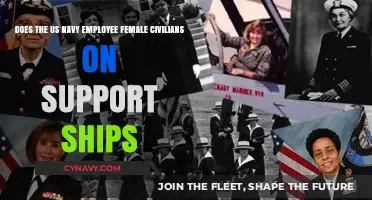 Diversity at Sea: Female Civilians Serving on US Navy Support Ships
