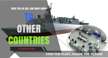 U.S. Naval Ship Exports: A Comprehensive Overview of International Sales