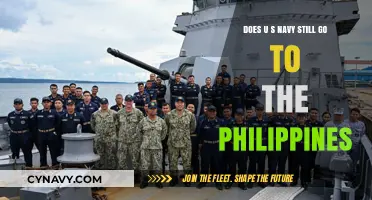 U.S. Navy's Continued Presence in the Philippines: A Strategic Alliance