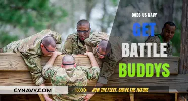 Do US Navy Sailors Have Battle Buddies? Exploring Naval Support Systems