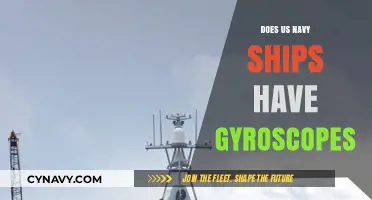 Exploring the Seas: Gyroscopes on US Navy Ships