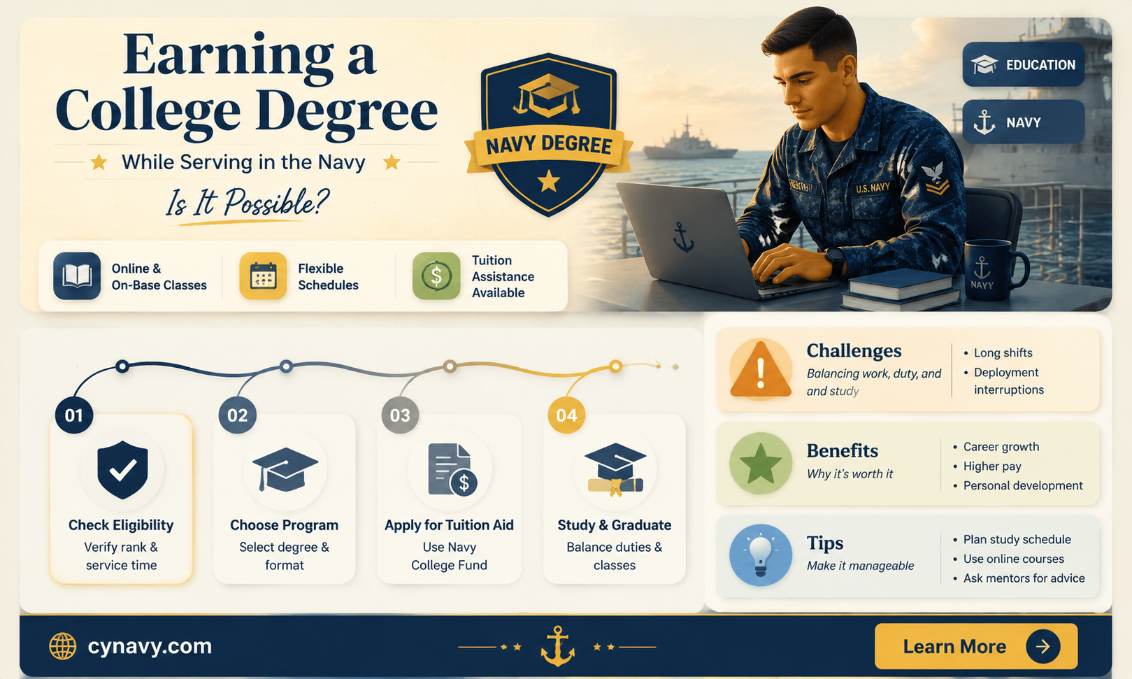 can i get a college degree while in the navy