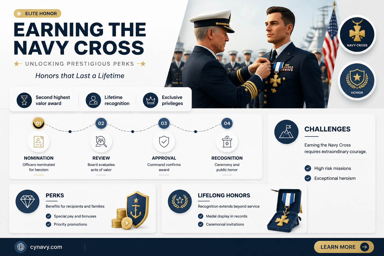 are there any perks on earning the navy cross