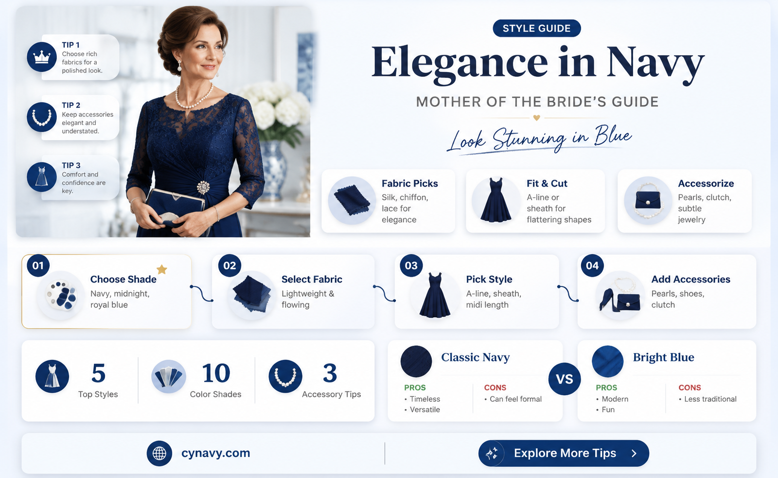 can mother of the bride wear navy blue