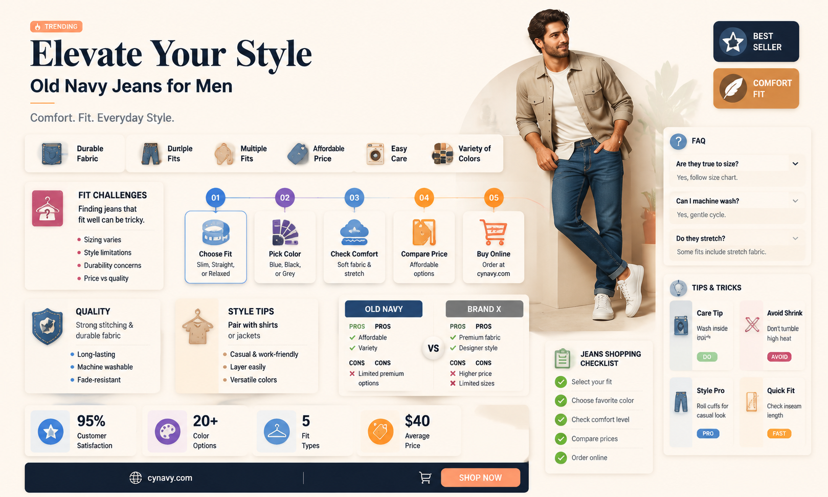 are old navy jeans good for men