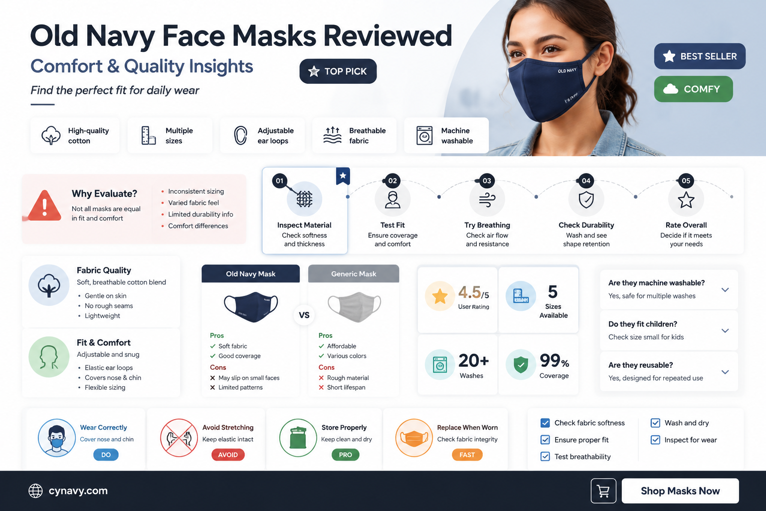 are old navy face masks any good