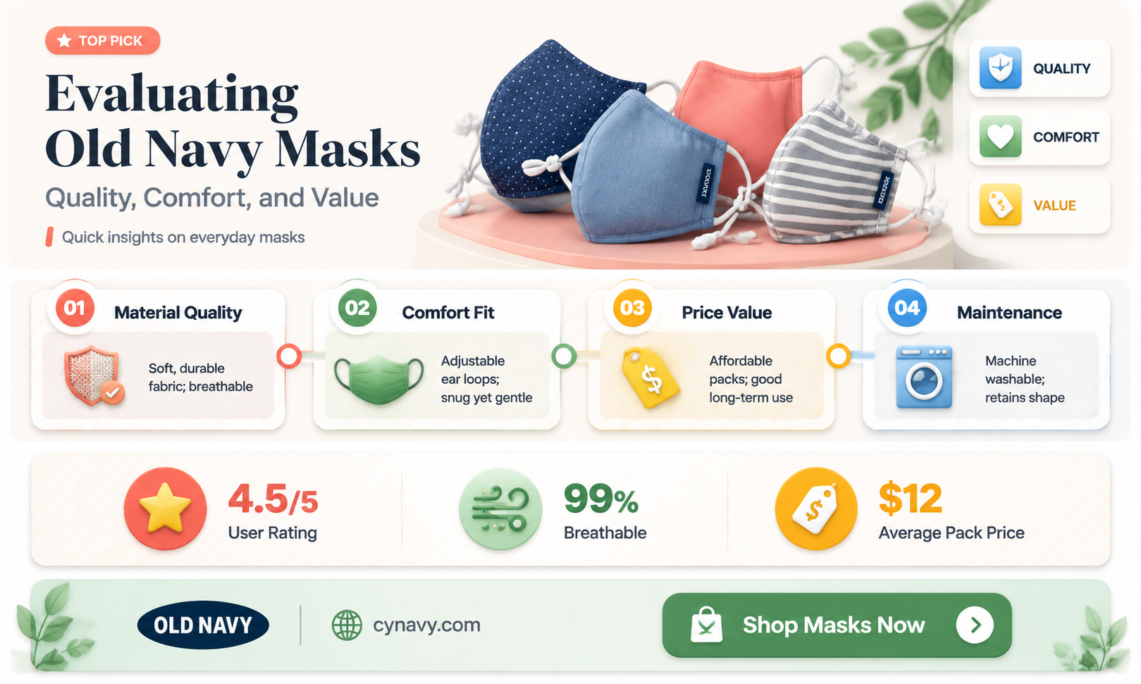 are old navy masks good quality