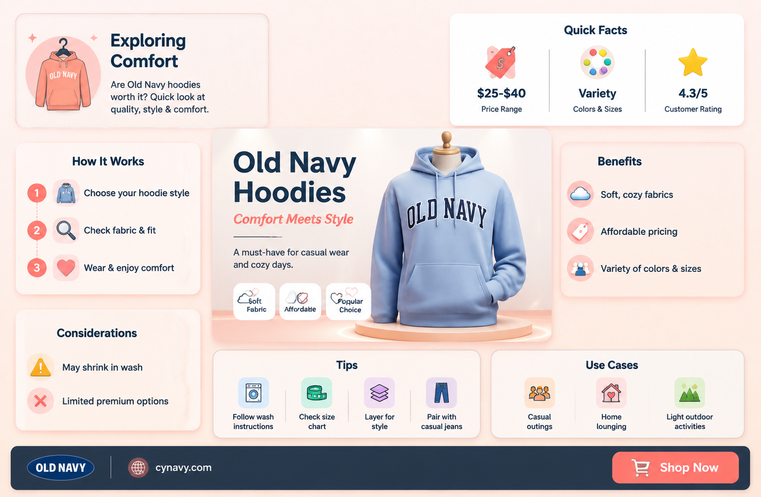 are old navy hoodies good