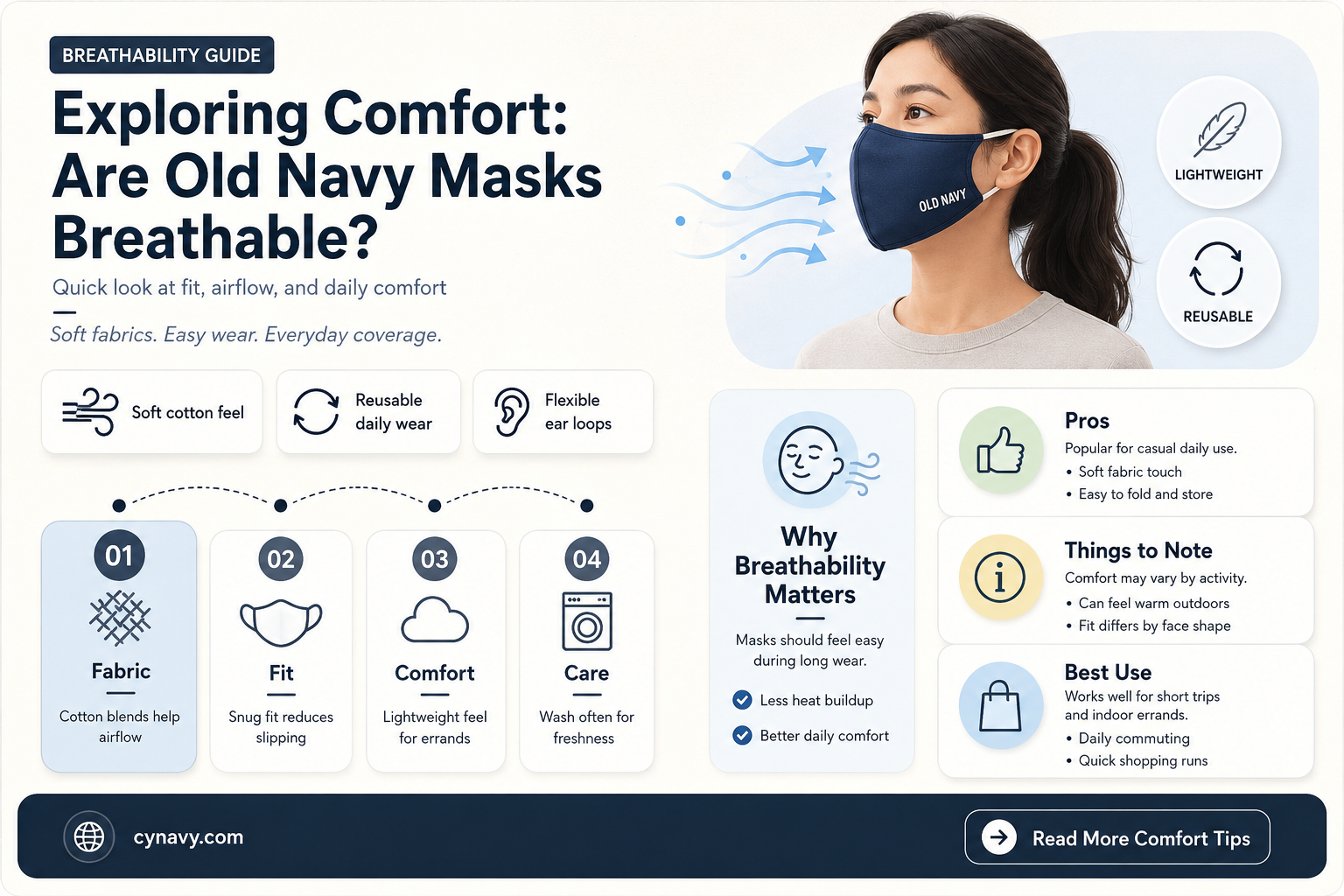 are old navy masks breathable