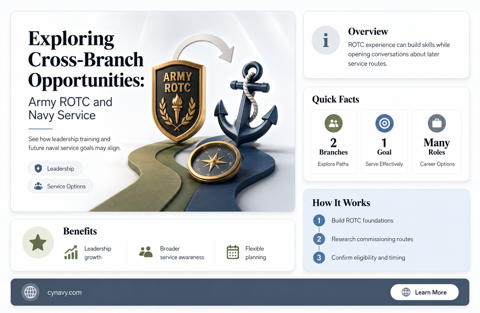 can you do army rotc and join the navy