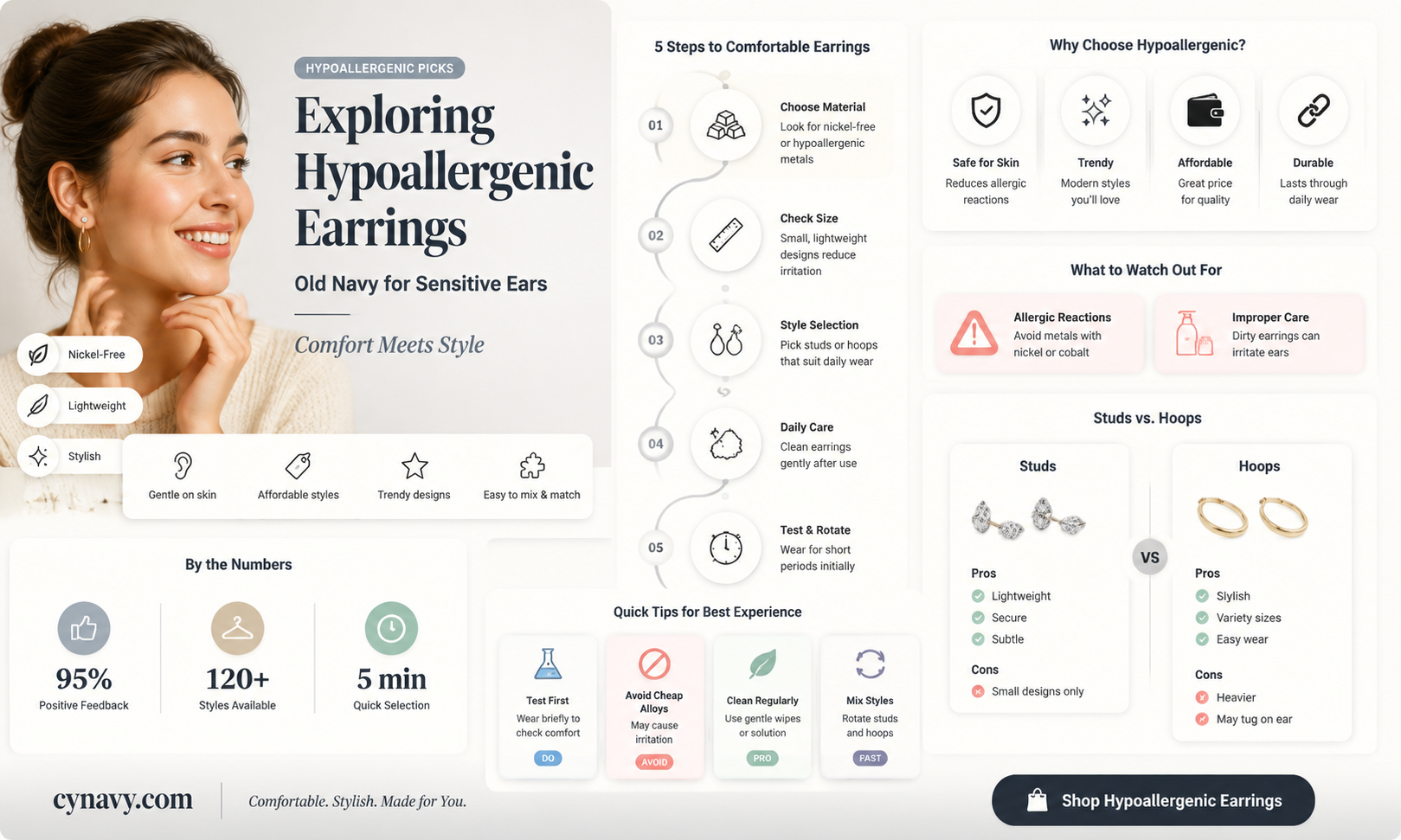 are old navy earrings hypoallergenic