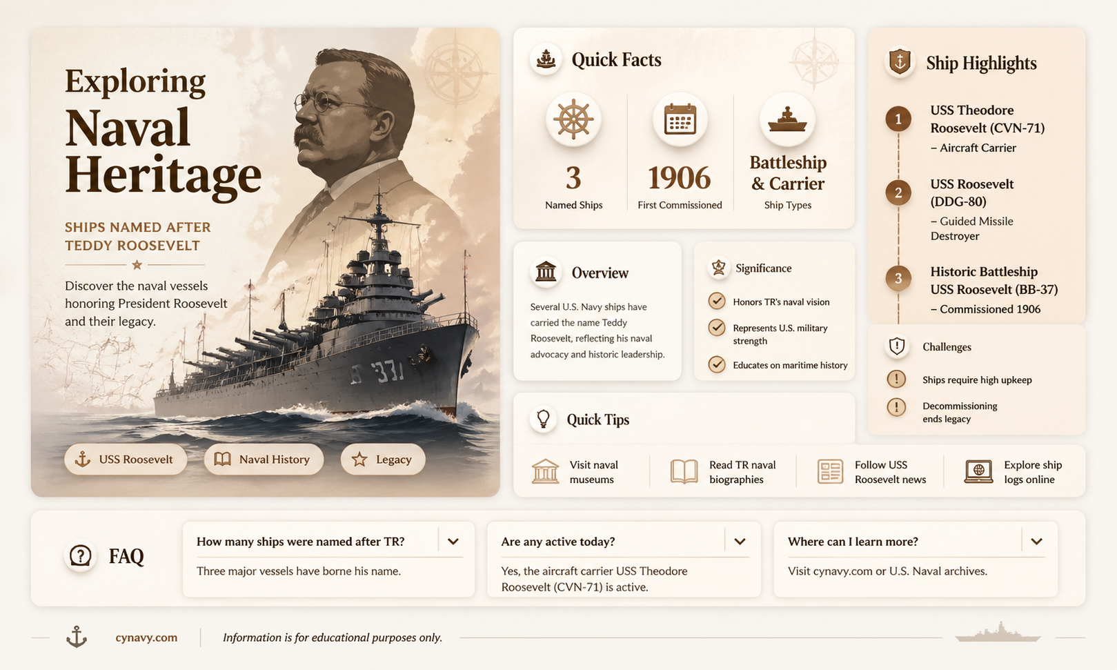 are any of our navy ships named after teddy roosevelt