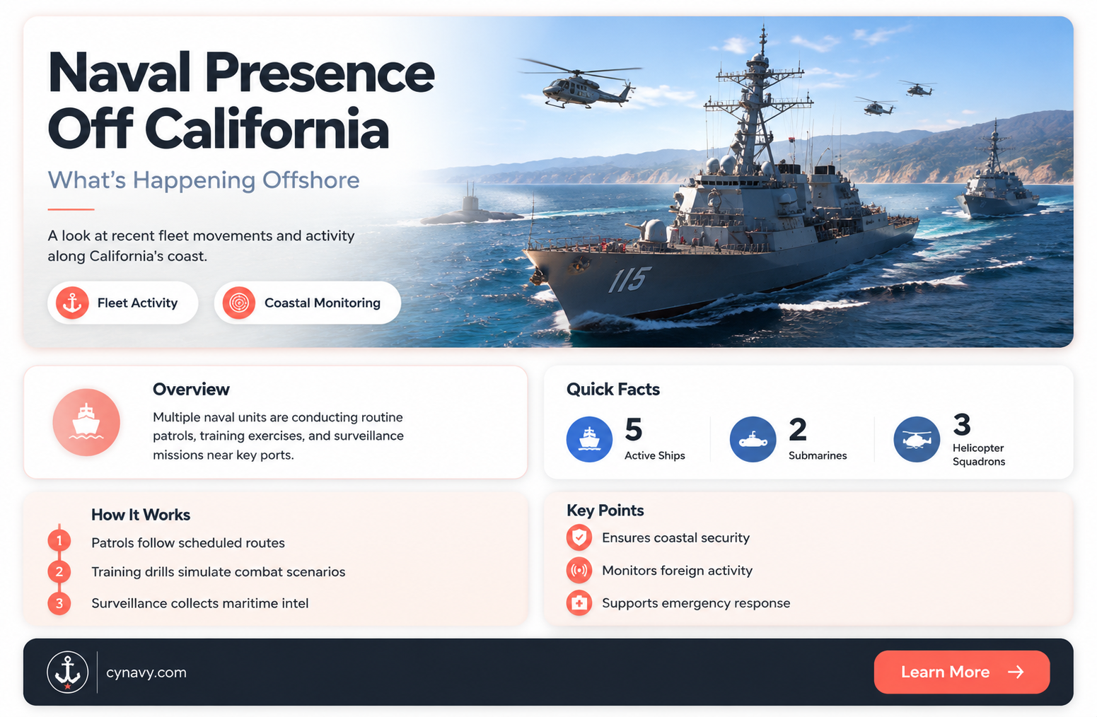 are there navy ships off the coast of california