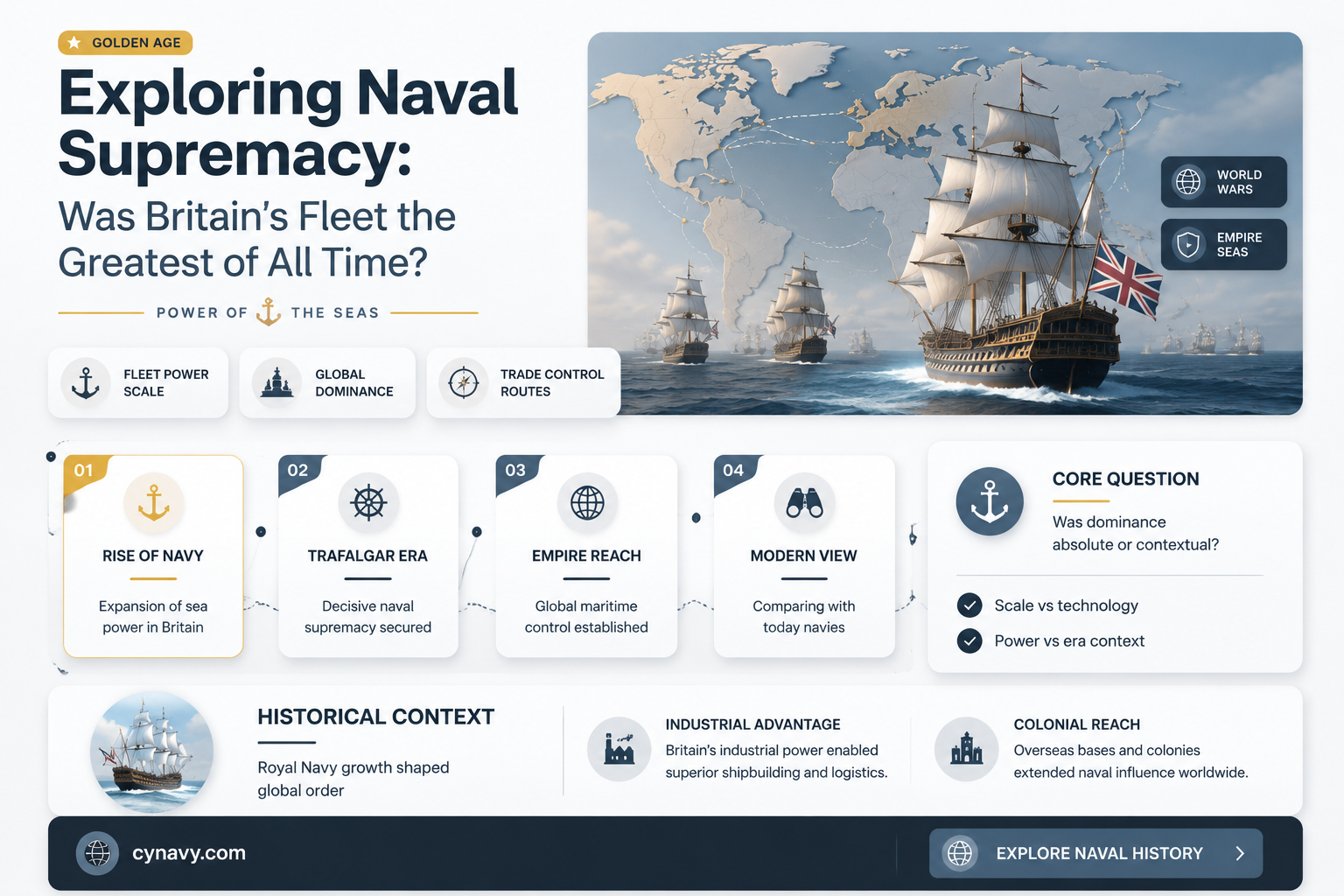 did britain have the greatest navy of all time
