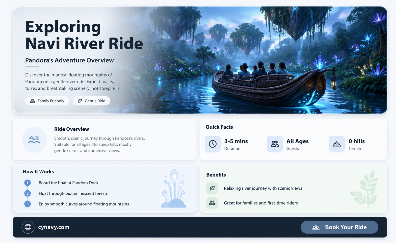 are there any hills in navi river ride at pandora