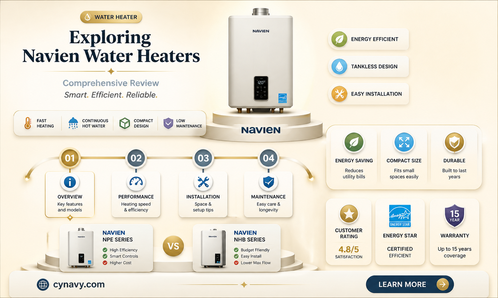 are navien water heaters good