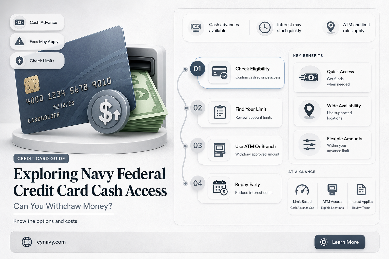 can you withdraw money from navy federal credit card