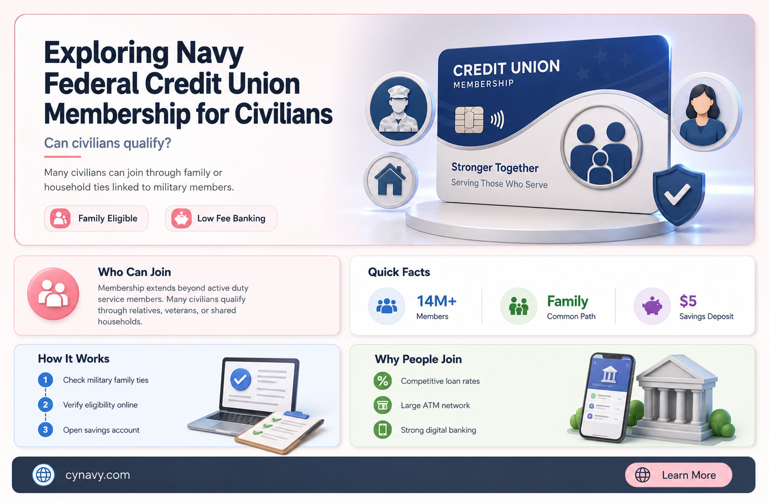 can you join navy federal credit union as a civilian