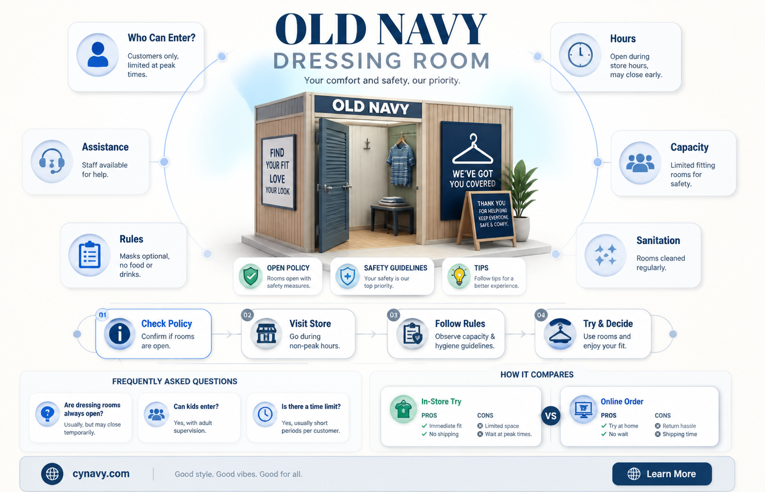 are dressing rooms open at old navy