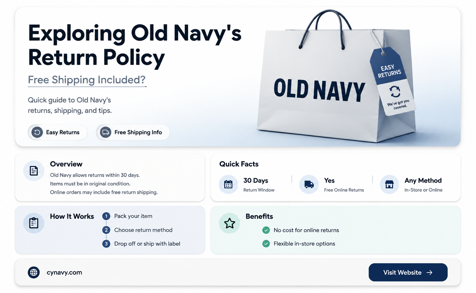 are old navy returns free shipping