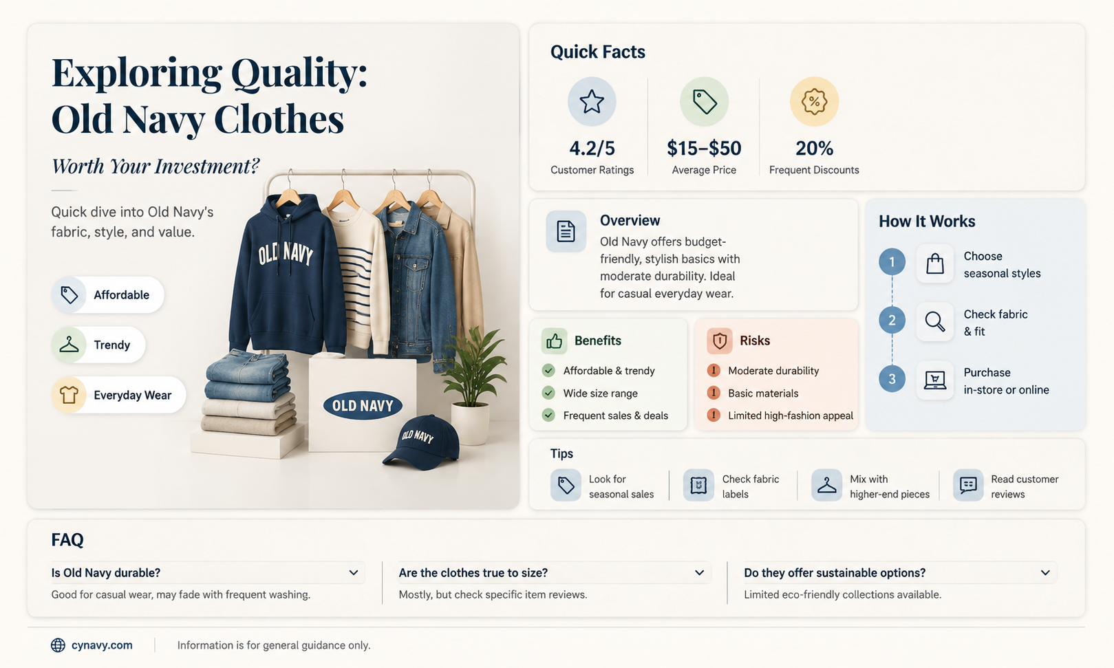are old navy clothes good