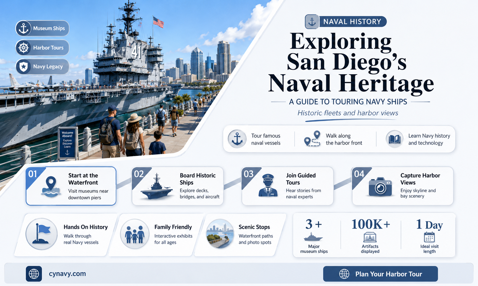 can you tour navy ships in san diego