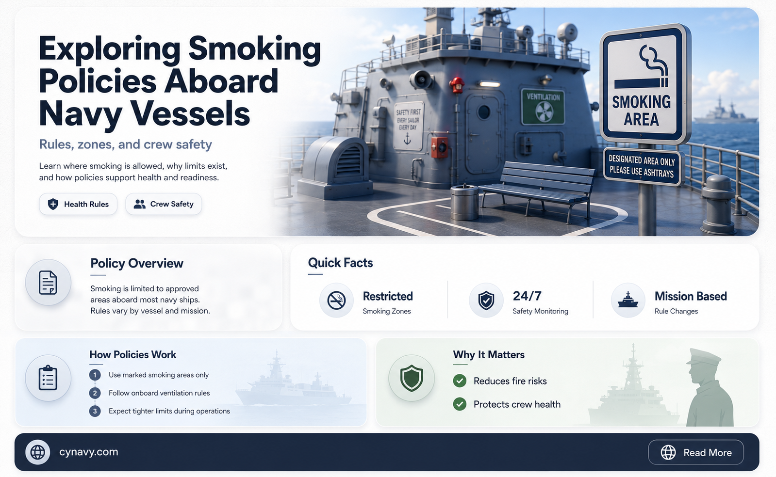 can you smoke on a navy ship
