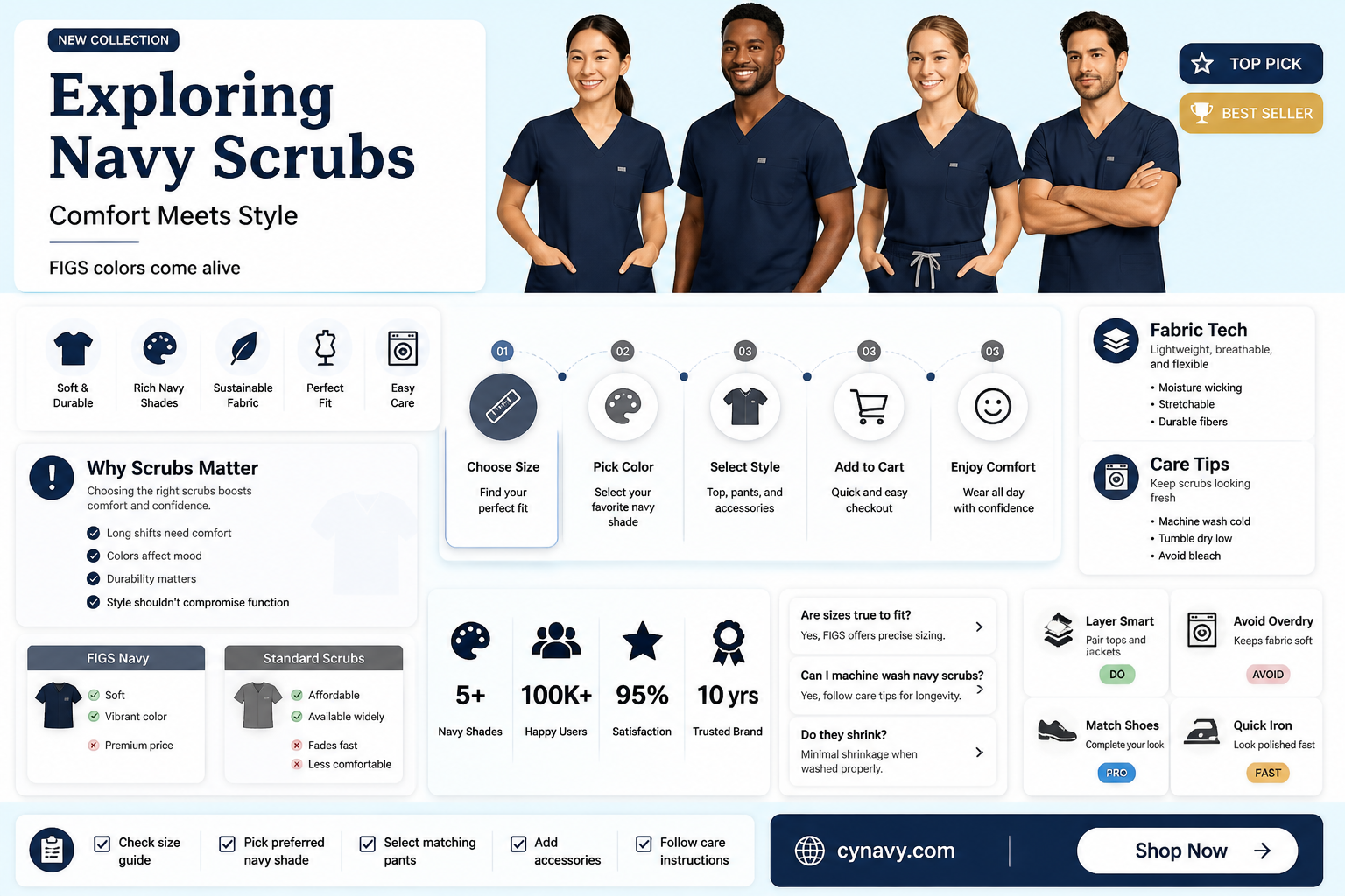 are all navys at figs the same color scrubs