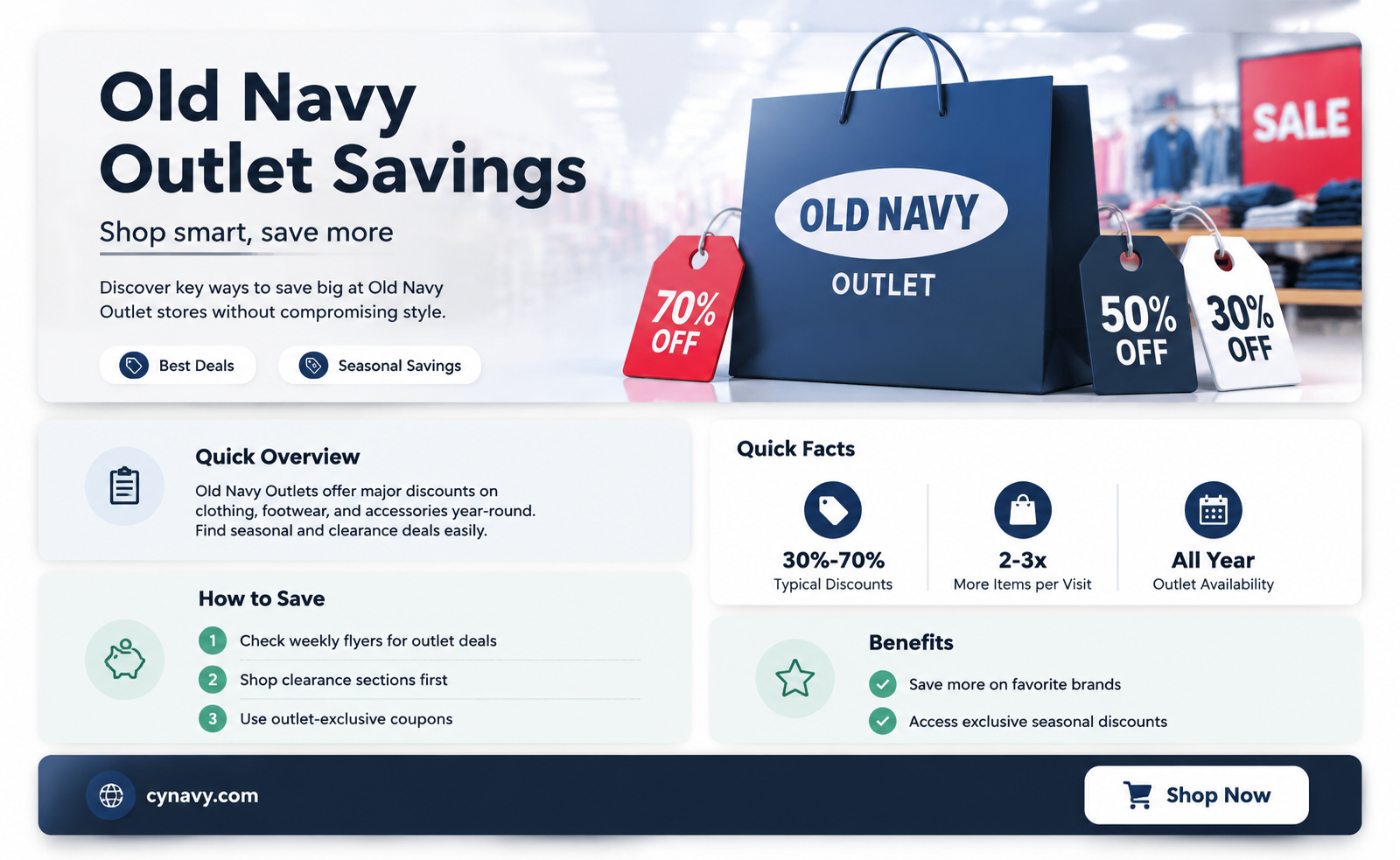 are old navy outlet stores cheaper