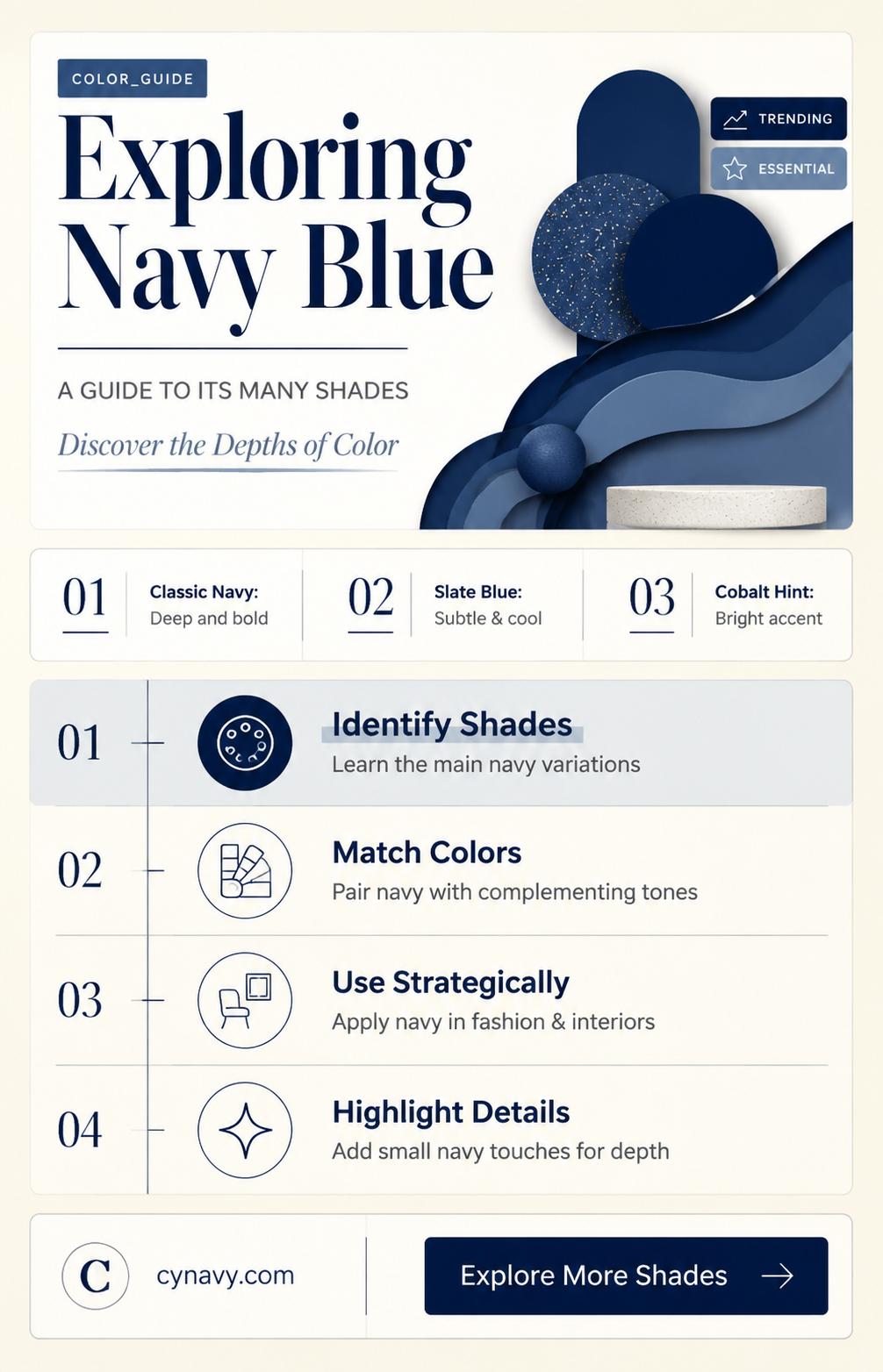 are ther e different navy blue colors