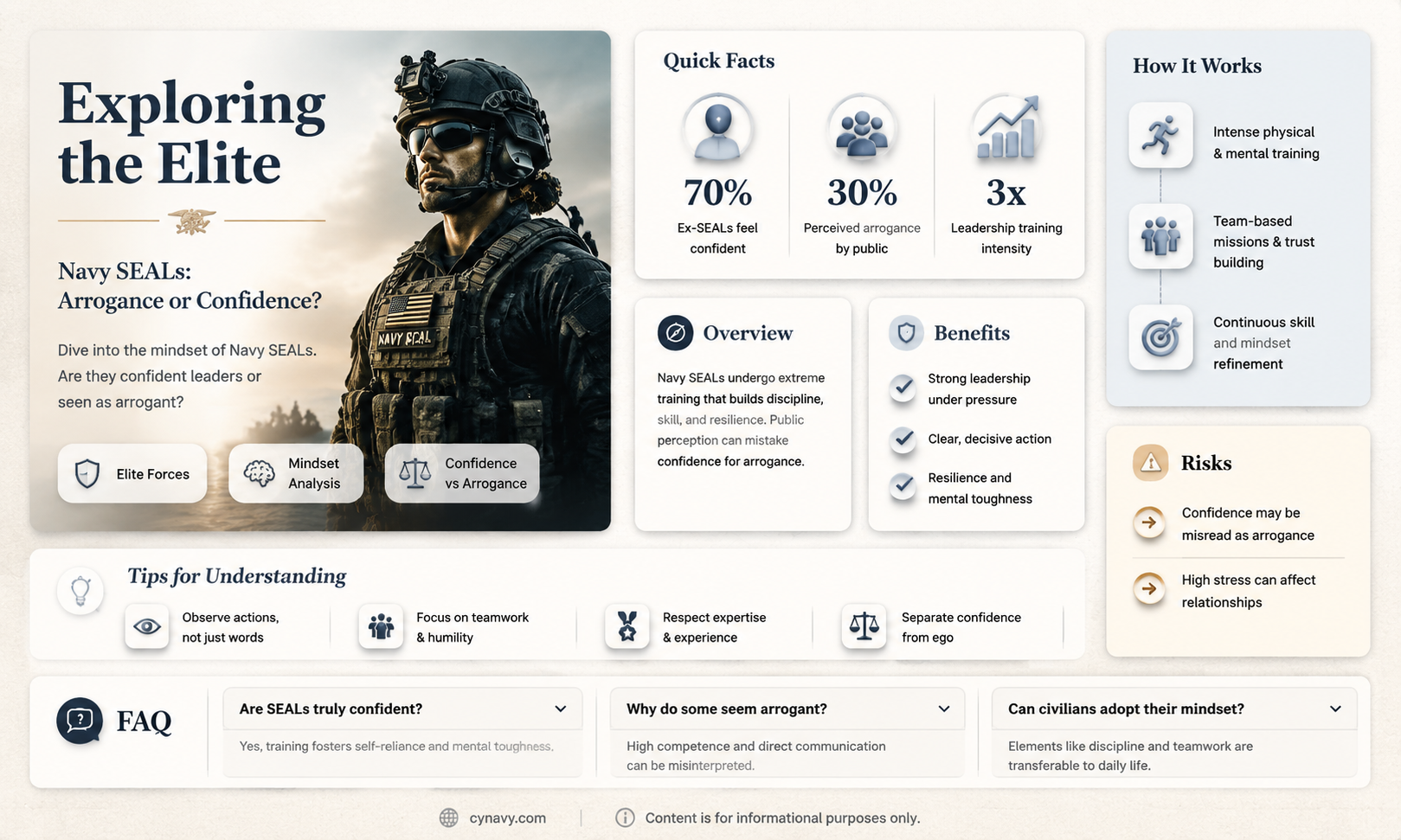 are navy seals arrogant