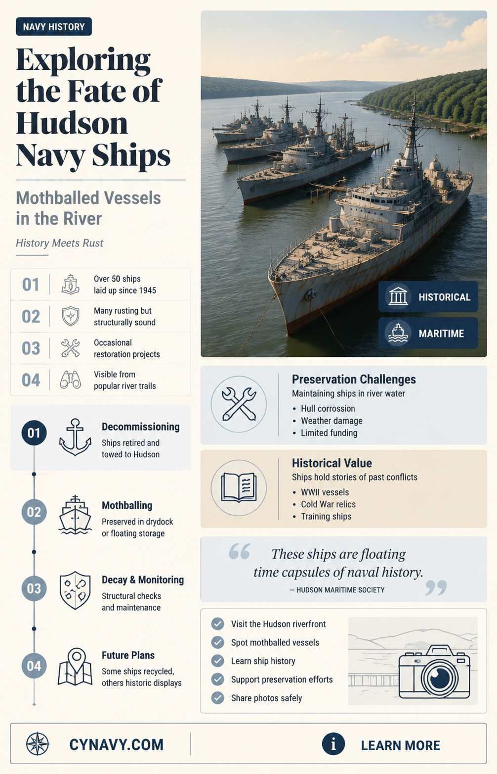 are navy ships still mothballed on the hudson river