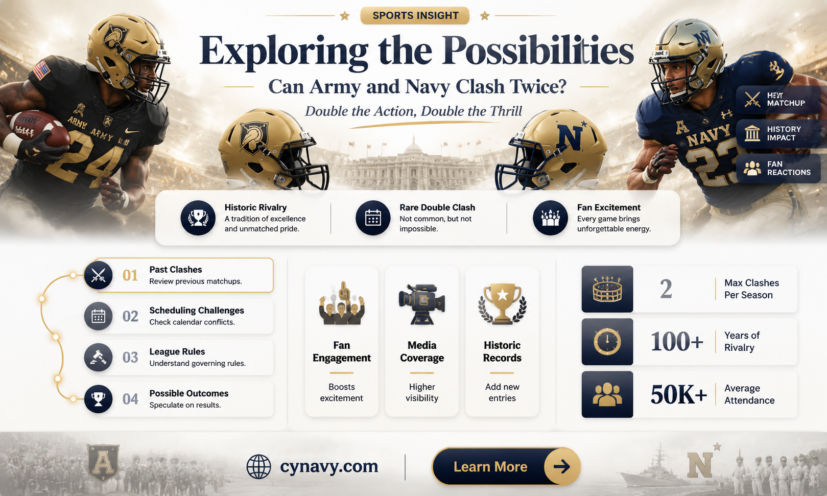 can army and navy play twice
