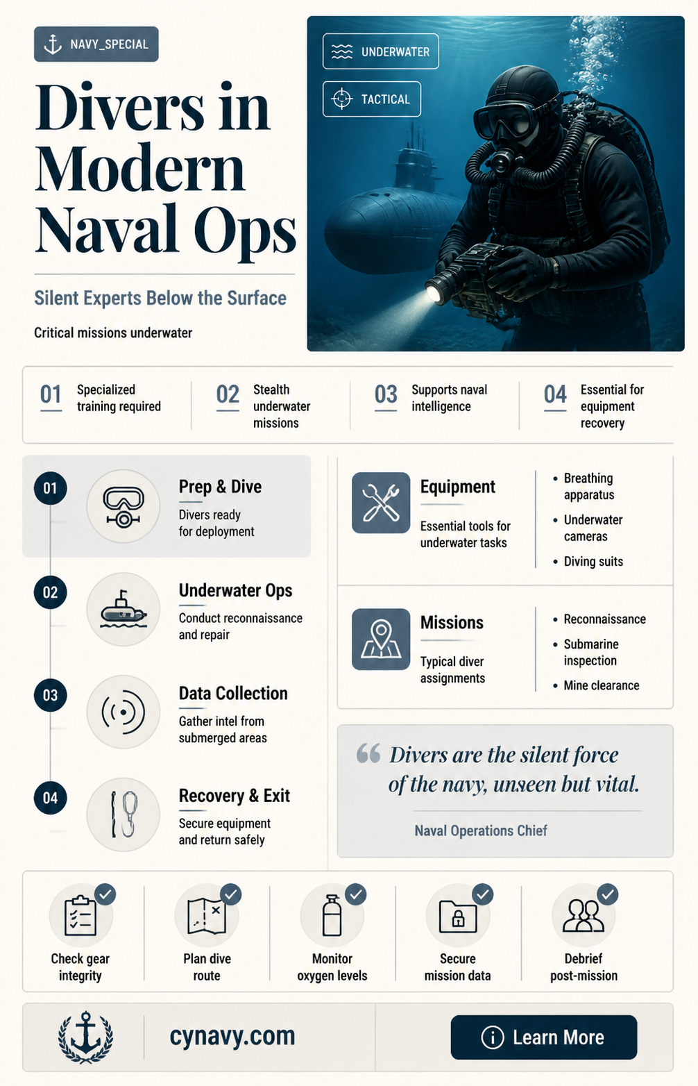 are divers deployed on ships navy