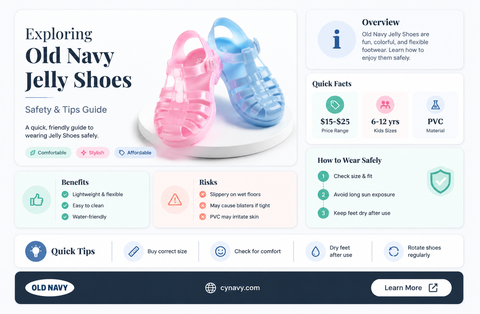 are old navy jelly shoes safe