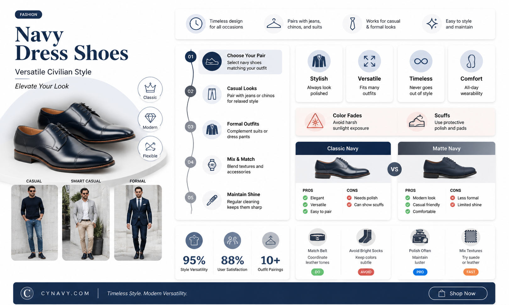 are navy dress shoes authorized civilian wear