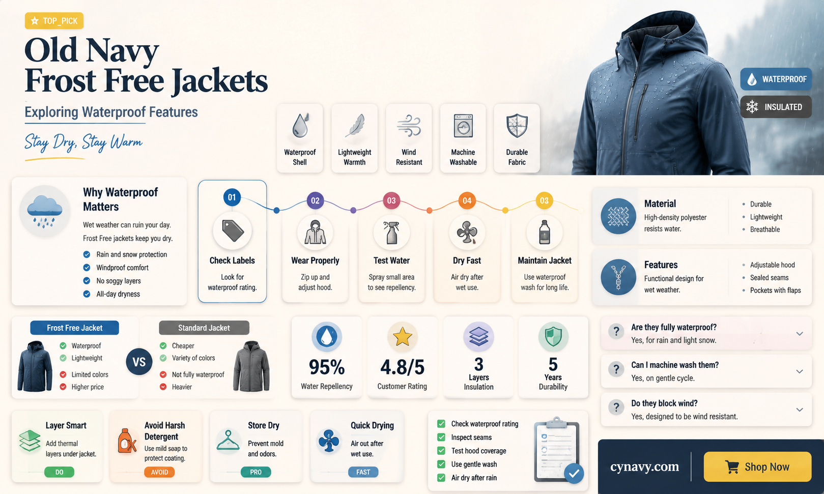 are old navy frost free jackets waterproof