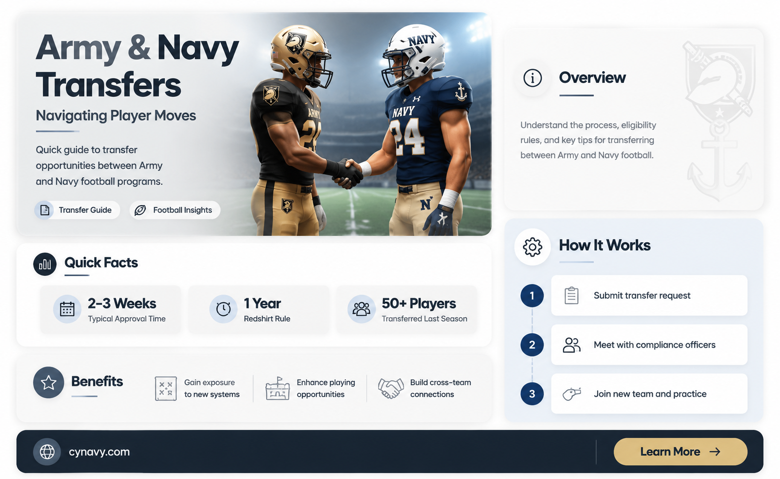 can army and navy players transfer