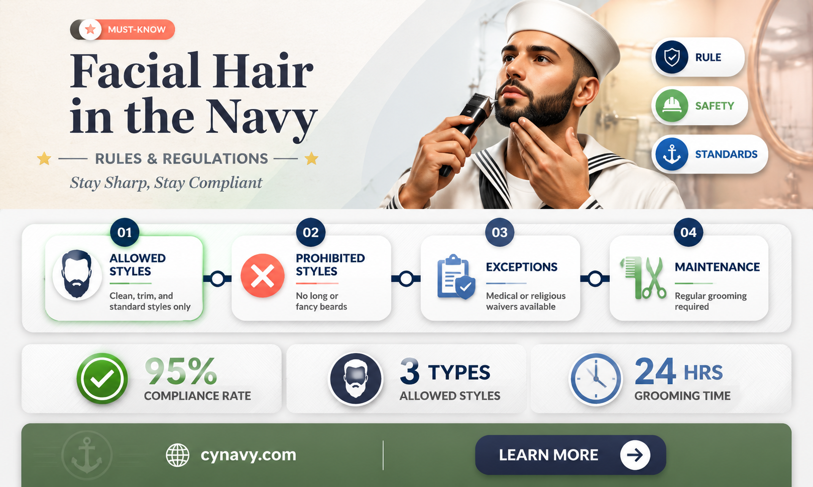 are you allowed to have a beard in the navy