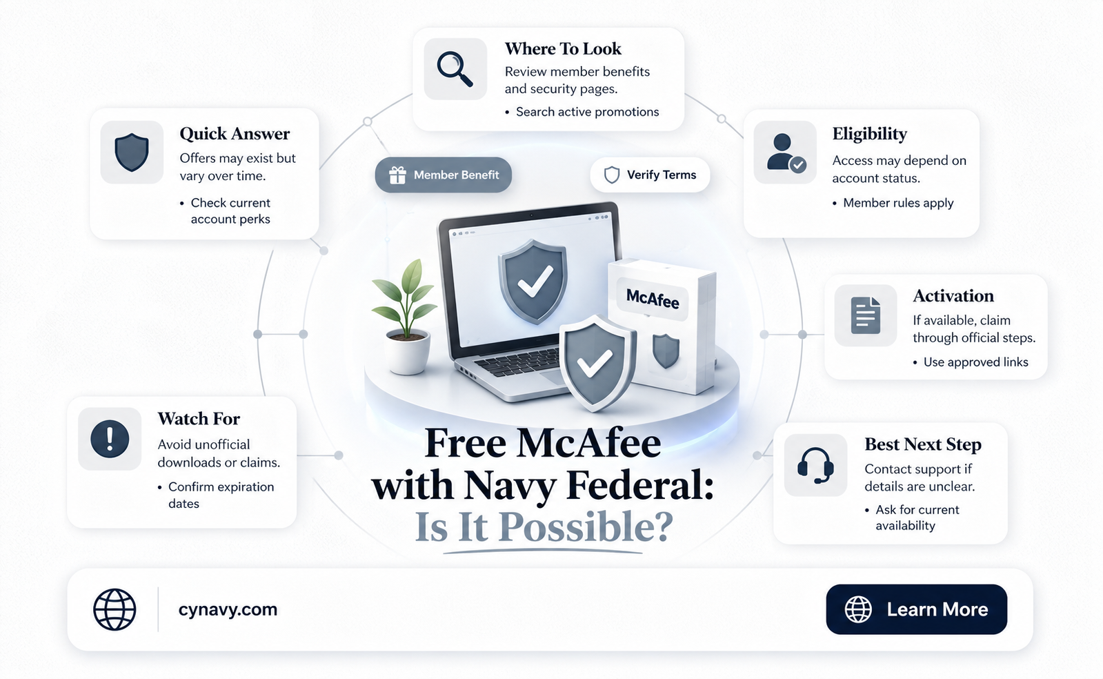 can you get mcafee for free with navy federal