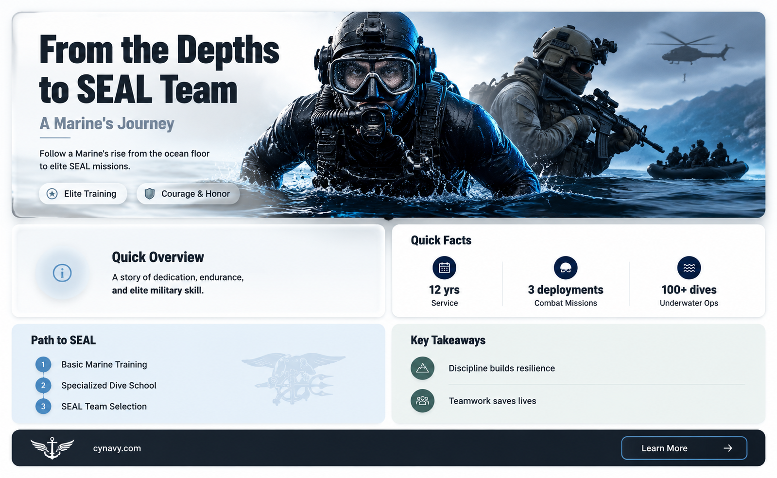 can a marine become a navy seal