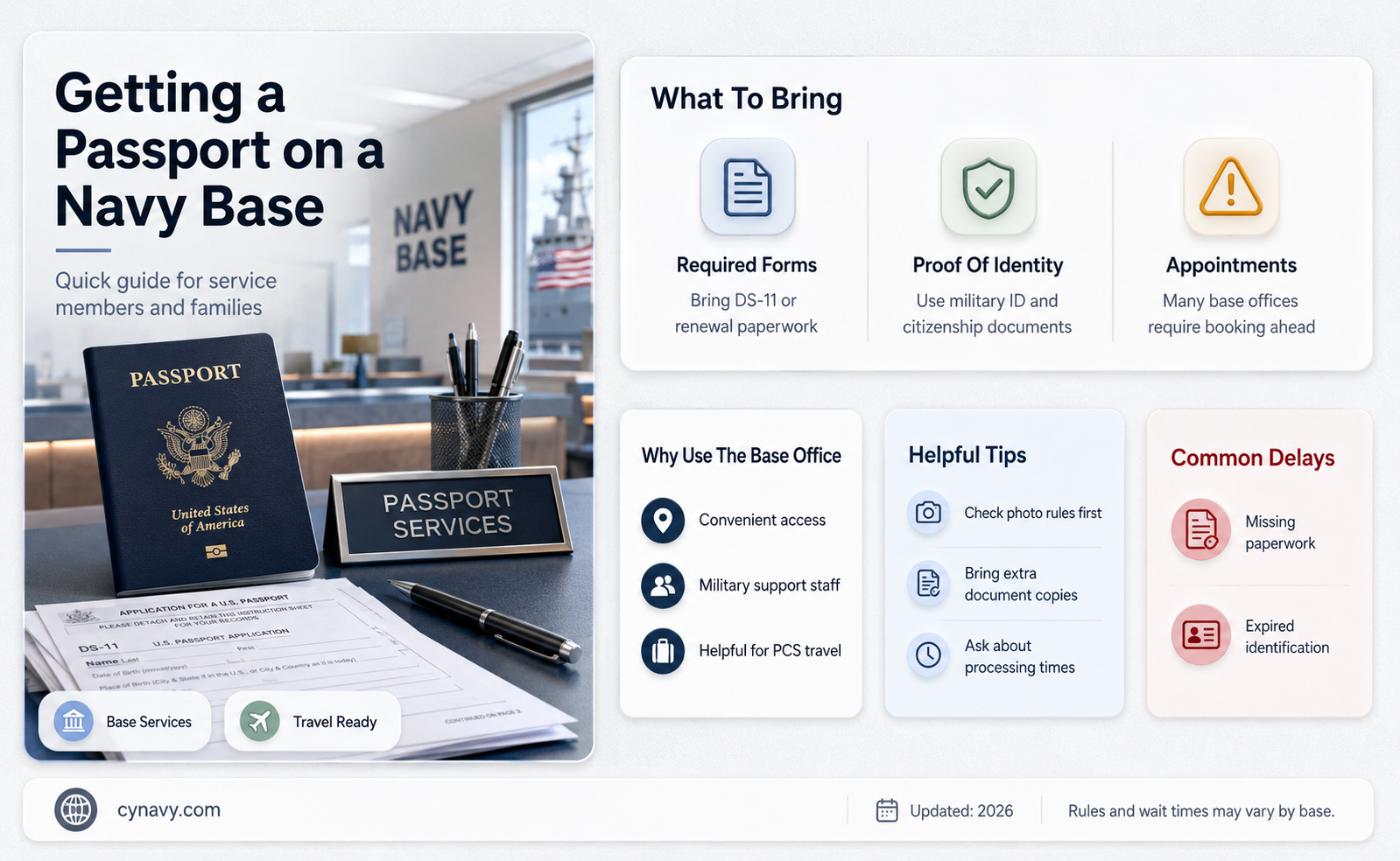 can you get a passport on navy base